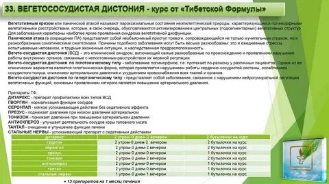 Срок оформления всд