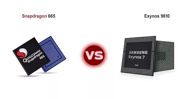 Exynos 9610 Datasheet. Samsung Exynos 9610. Samsung Exynos 990. Чипсет снапдрагон.