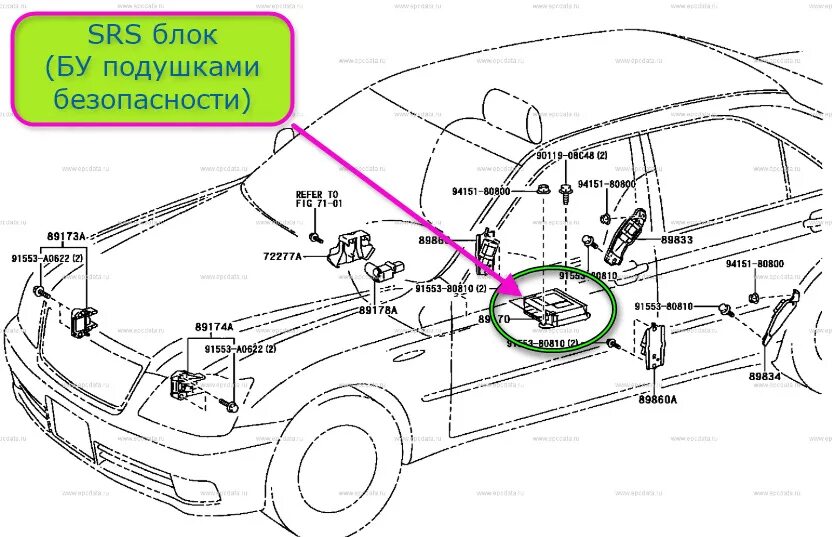 P c system. Pcs system toyota. toyota crown s180 расположение блоков. pc что это тойота. pcs что это значит toyota.