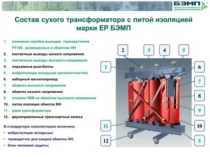 Сухим нн