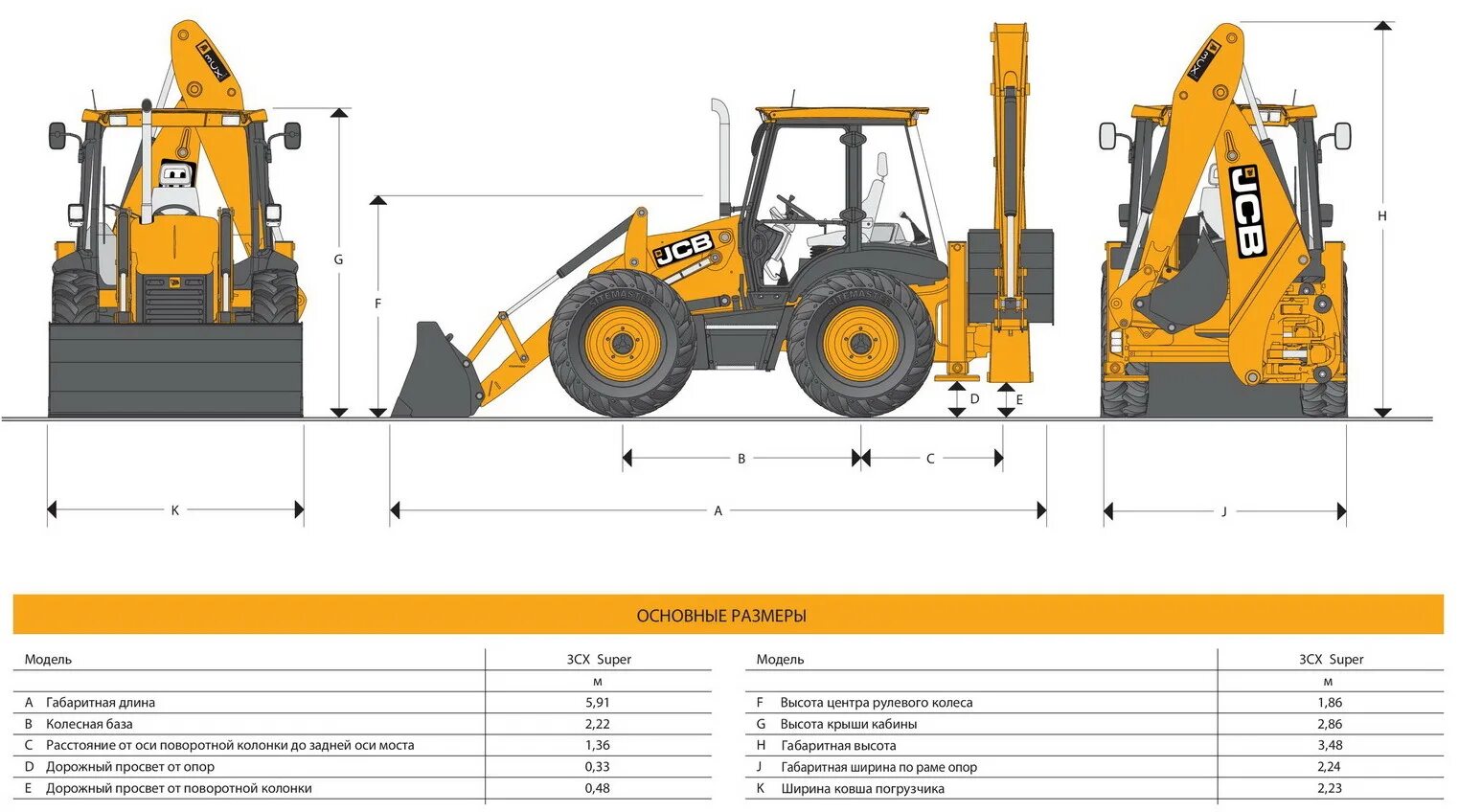 Параметры экскаватора. Погрузчик JCB 3сх ТТХ. Габариты JCB 3cx super. JCB 3cx super ковш. Экскаватор-погрузчик JCB 3cx-4ws-SM.