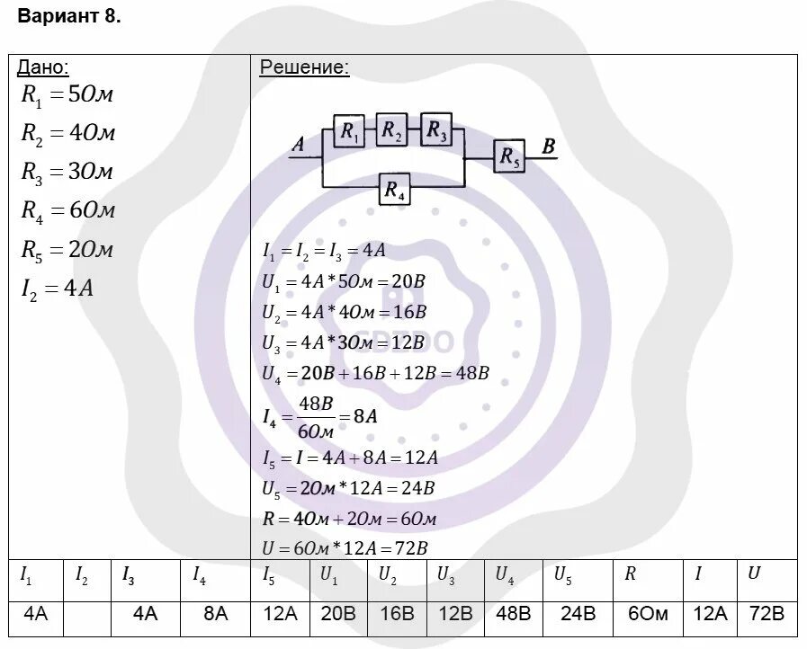 Ср-32 расчет электрических цепей 8 класс. Расчет электрических цепей ср 32 ответы. Расчёт электрической цепи вариант 8. Ср 36 расчёт электрических цепей ответы. Ср 32 расчет электрических цепей