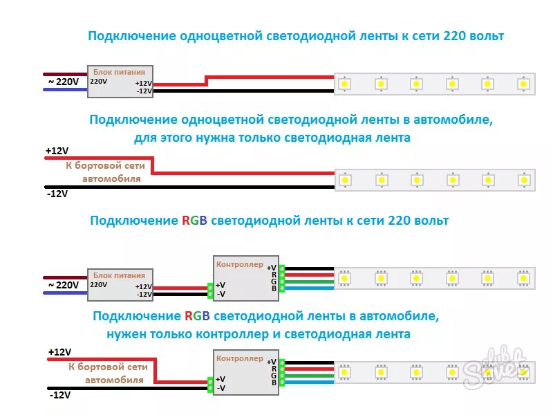 Куда подключить светодиодную