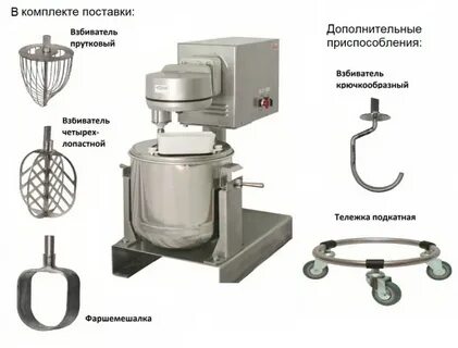 Операция с помощью миксера