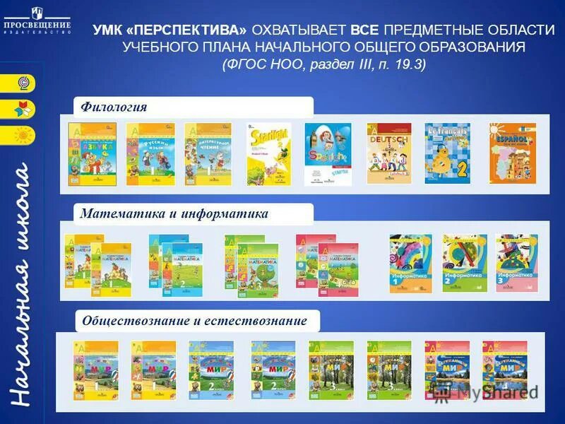 картина девочка перед совой функциональная грамотность. умк перспектива 1 класс авторы учебников. учебно-методический комплекс это. умк предметные. предметная линия учебников по технологии конышева.
