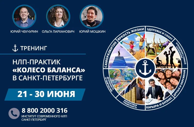 Нлп практик. Колесо баланса нлп. тренинг колесо баланса. нлп практик в санкт-петербурге.