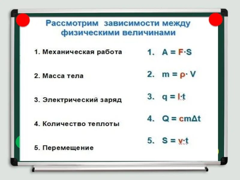 Формулы зависимости величины 3 класс. Зависимость между величинами. Формулы зависимости между величинами. Таблица зависимости между величинами. Зависимость между величинами 4 класс.