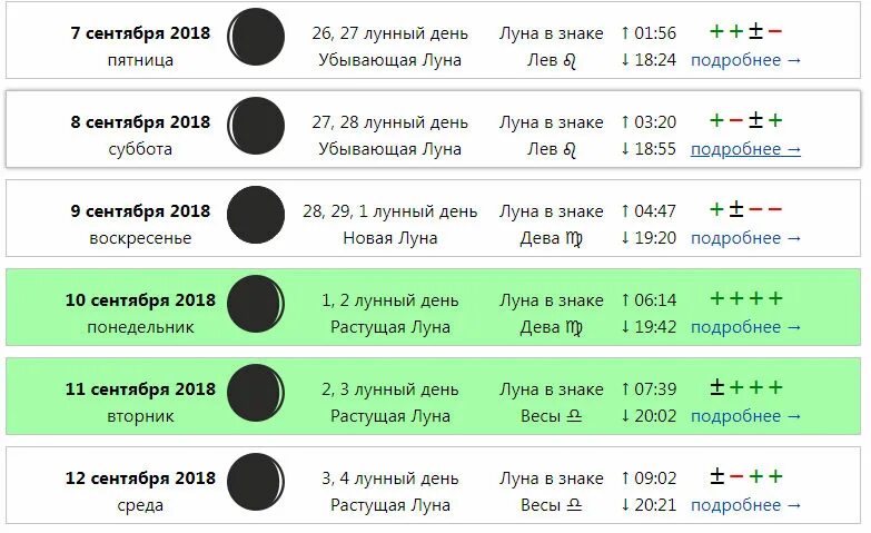 Какой сегодня лунный день знаки. Убывающая Луна лунный день. Когда растущая Луна. Нарастающая и убывающая Луна. Дни растущей Луны.