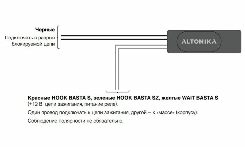 Альтоника иммобилайзер. Альтоника метка. Подключение в разрыв. Подключение в разрыв цепи.