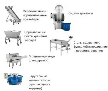 Технологическое оборудование холодного цеха