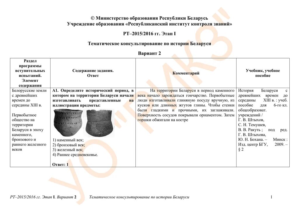 Республиканская контрольная работа по истории беларуси 2024