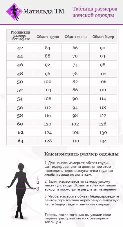 Размер 54 56 рост. Размерная сетка 56 размер женский. размерная сетка 56 размер женской одежды параметры. размерная сетка 44 размера женской одежды. размерная сетка на платье 44 размер.
