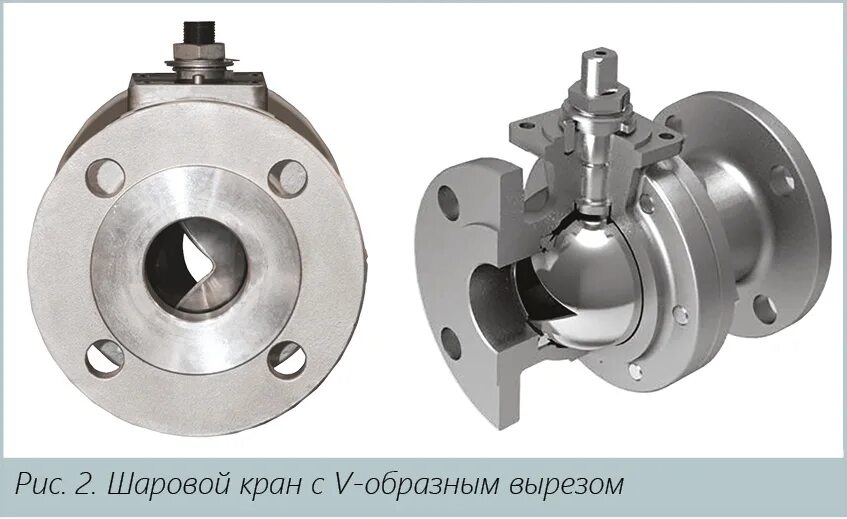 Краны шаровые т образные. BVRP - футерованный шаровой кран с v-образным вырезом. Шаровый кран с v-образным отверстием. Пневматический шаровой кран с 135 y-образным отверстием. Шаровый клапан.