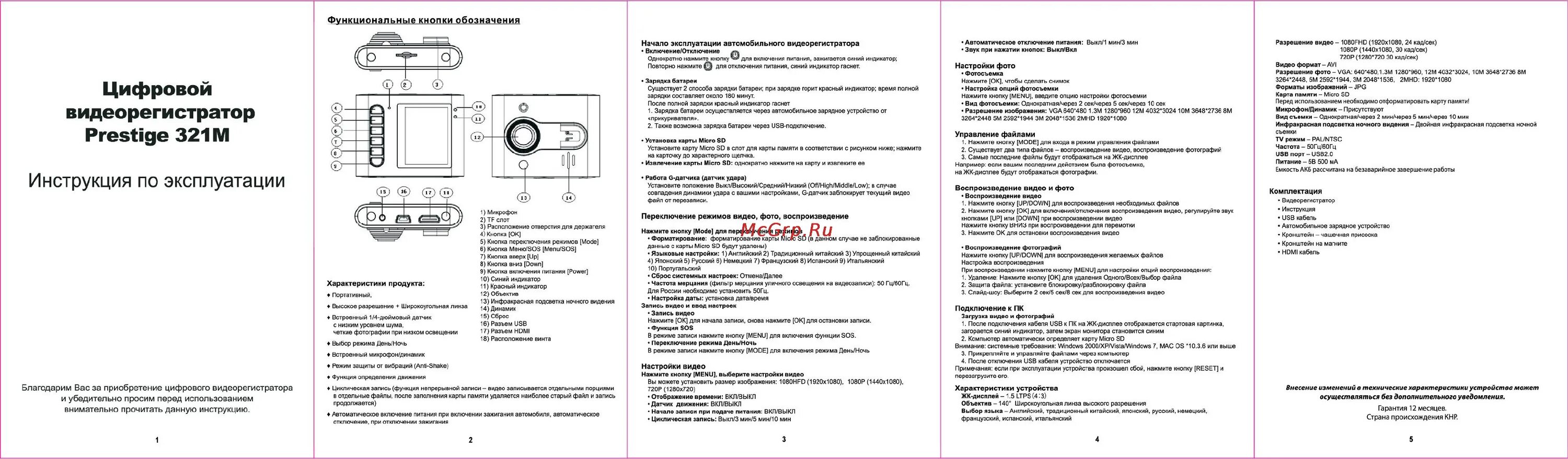 Инструкция по применению регистратора. Видеорегистратор Azdome m17 Pro. Видеорегистратор VIDIGI DVR 316 схема. Инструкция видеорегистратора. Руководство по эксплуатации.