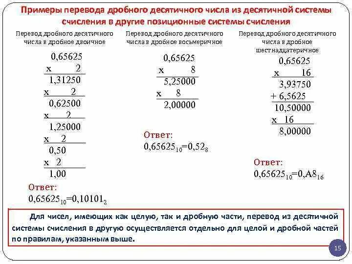 Перевод дробных чисел из одной системы счисления в десятичную. Перевод десятичной дроби из одной системы счисления в другую. Как переводить десятичные дроби в другие системы счисления. Перевод из 10 в 2 систему счисления дробных чисел.