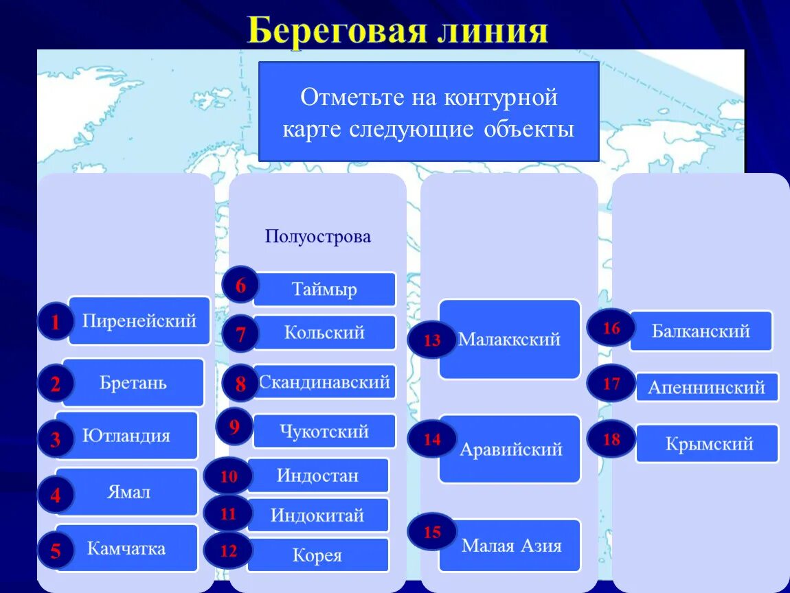 Составляющие береговой линии. Объекты береговой линии Евразии. Крупные объекты береговой линии Евразии. Баранговая линия на карте. Береговая дигяя на контурной карте.