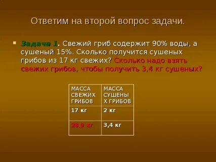 Из 16 кг свежих груш получили