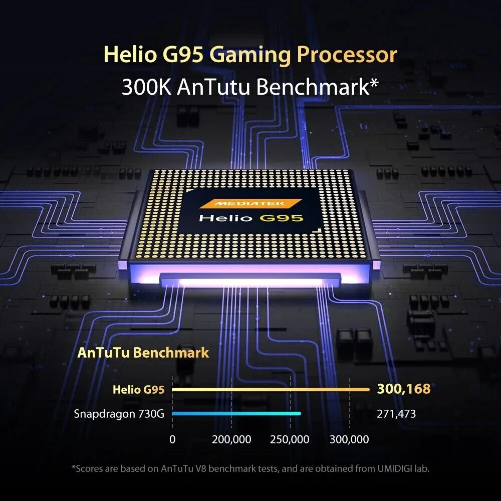 Helio g99 тест в играх. Helio g99. umidigi bison gt 2 antutu.