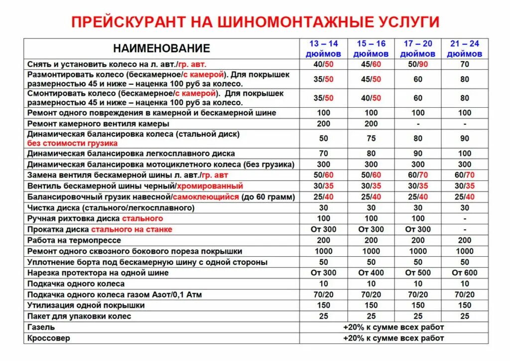Прейскурант это
