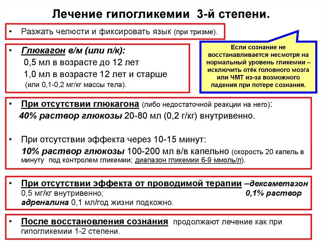 Препараты при гипогликемии. Гипогликемия лечение. гипогликемия терапия. гипогликемия лекарства. степени гипогликемии.