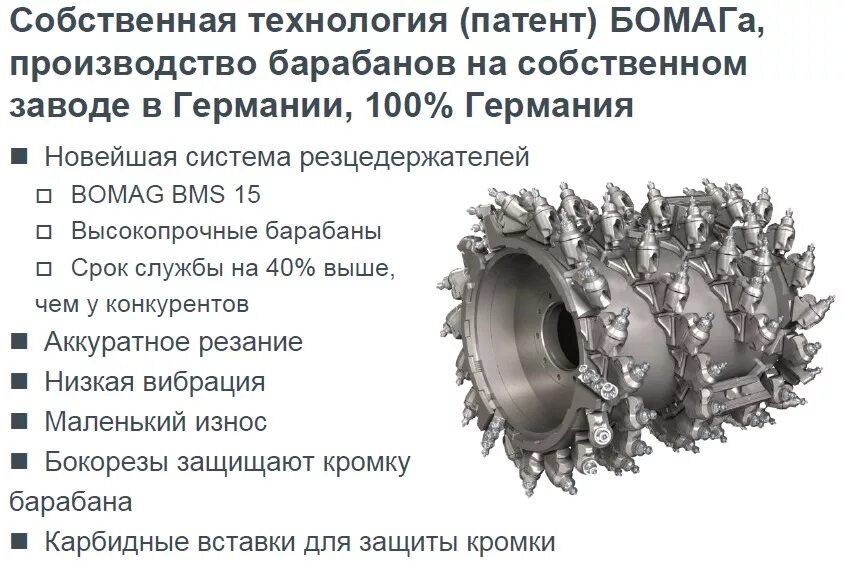 Барабан дорожной фрезы. Фреза барабан. Фреза барабан. Ширина барабана фрезы. Фрезеровальный барабан с 8 точечными-тс-ламелями.