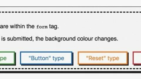 Button title