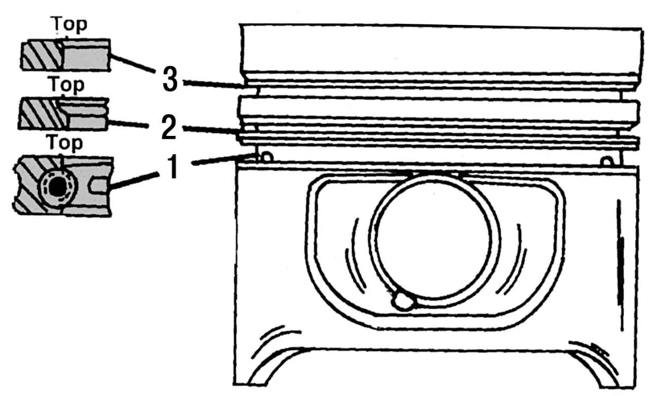 Правильная установка колец на поршень. Схема установки колец на поршень ВАЗ 2101. Поршневые кольца Мерседес Спринтер 2.2. Схема установки поршневых колец МТЗ 80. Маслосъемные кольца КАМАЗ 740 схема.