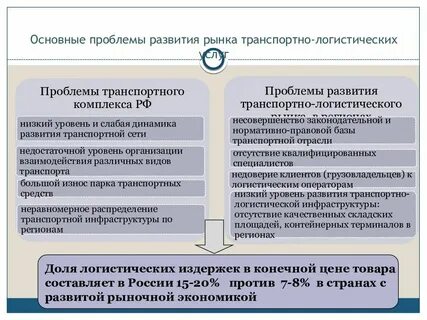 Транспортная дисциплина