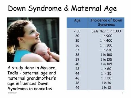 What age did