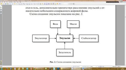 Технология создания схем