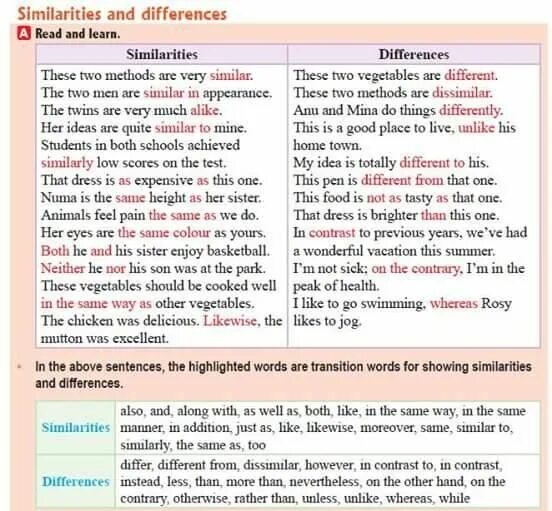 Same similar. Предложения с while whereas. Whereas while разница. Similarities and differences Vocabulary. Similar different.