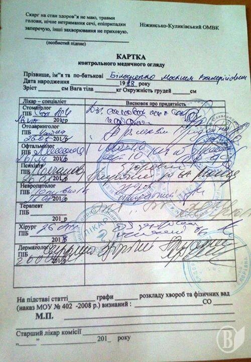 Анализы для поступления на военную кафедру. Медкомиссия на военный билет. Каких врачей надо проходить военкомат. Каких врачей надо проходить военкомат. Медосвидетельствование для военной кафедры.