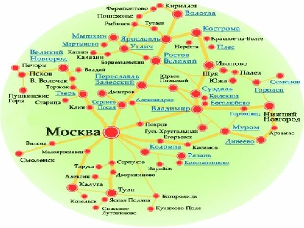 Куда недалеко от москвы съездить на выходные. Золотое кольцо России. Золотое кольцо России города. Города золотого кольца на карте. Города по Золотому кольцу.