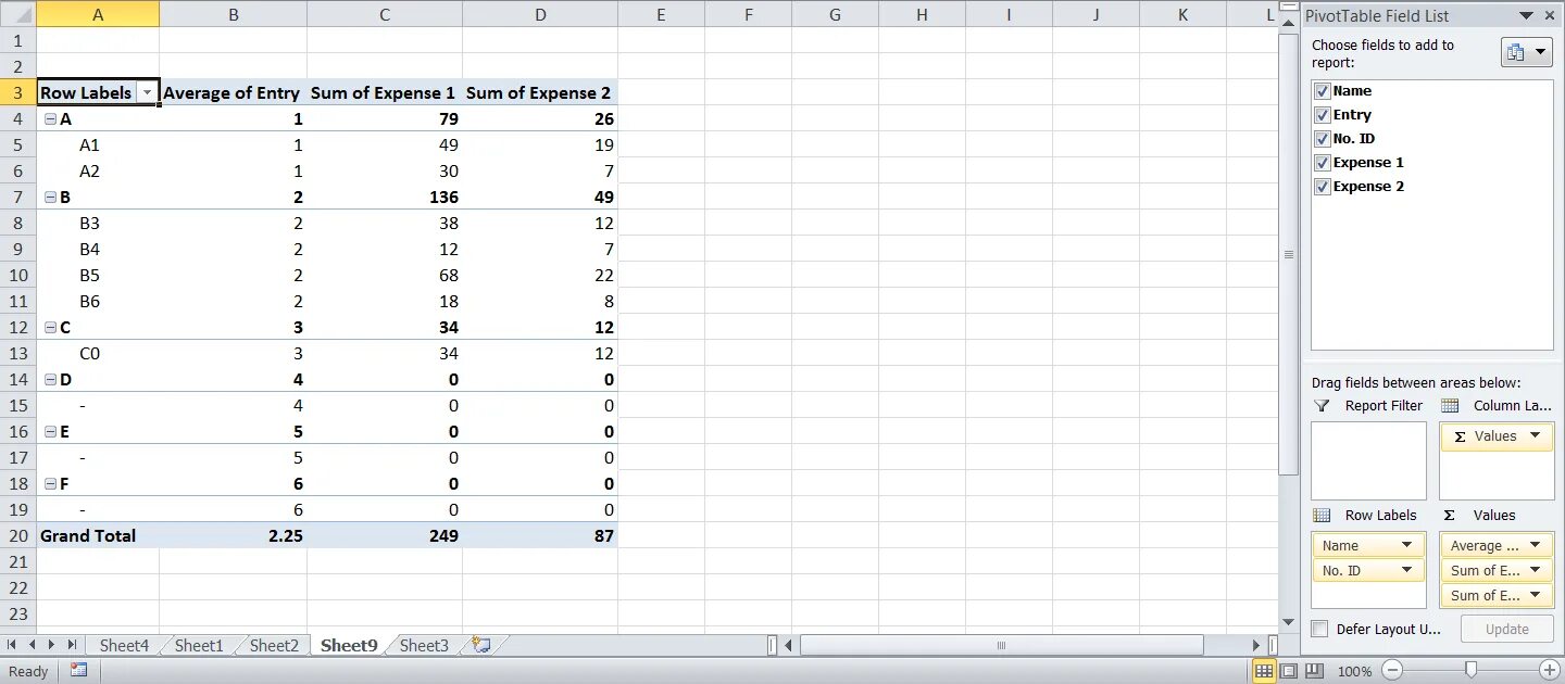 vba - Counting and summing unique data in several columns then matching it with 