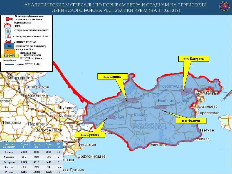 Карта порывов ветра. Приграничные территории Крыма. Ленинский район Крыма на карте. Пограничные территории Крыма. Приграничные районы Крыма на карте.