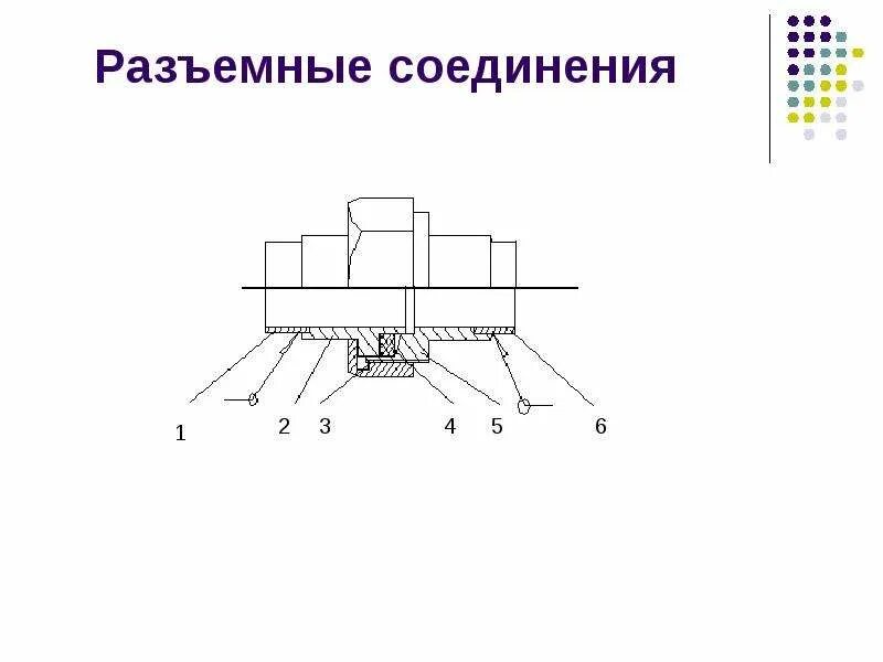 Разборных контактных соединений. Разъемные соединения. Разъемные соединения картинки. Разборное соединение. Соединение разборной конструкции.