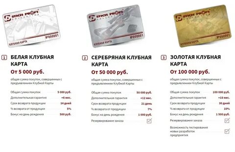Карта профи