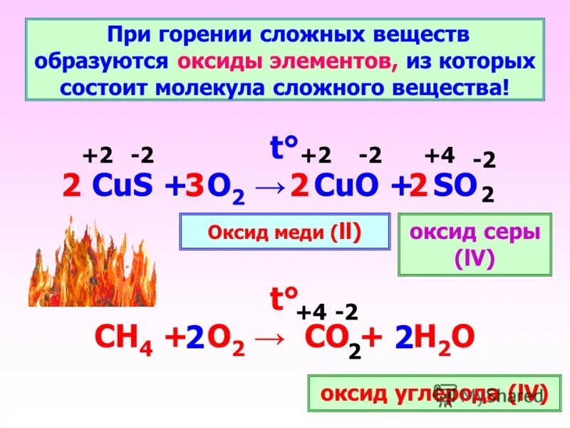 кислород нахождение в природе таблица. кислород воздух 8 класс химия. кислород характеристики свойства. кислород воздух 8 класс химия. кисродод.