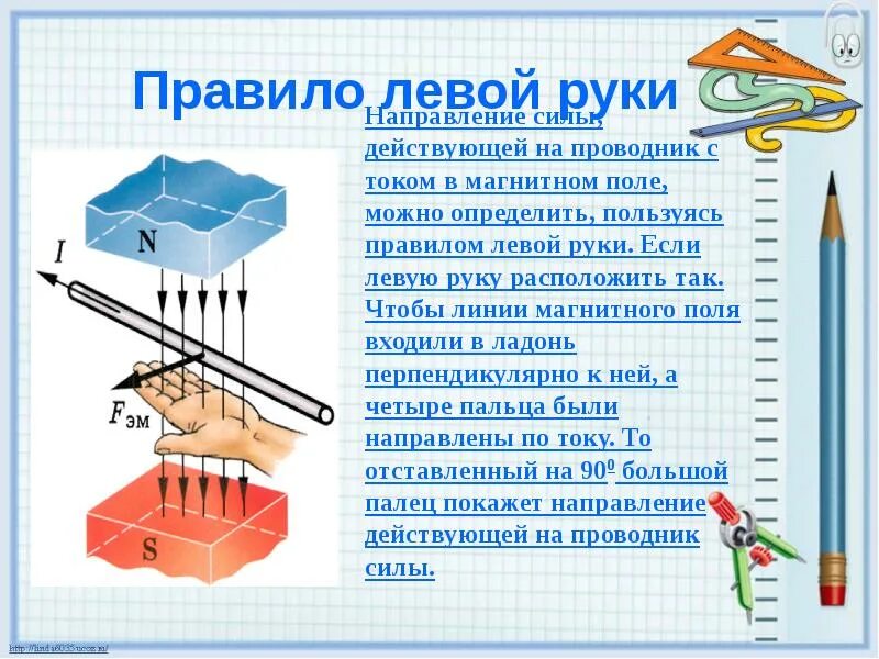 Правило левой руки какая сила. Правила левой руки по физике 9 класс. Правило левой руки. Правило левой руки физика. Правило левой руки кратко.