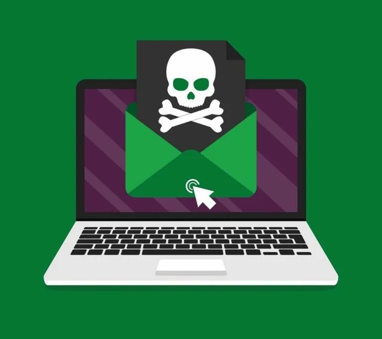 Malware это