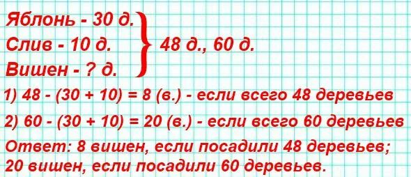 Математика четвертого класса страница 23. В школьном саду посадили 30 яблонь. В школьном саду посадили 30 яблонь 10.