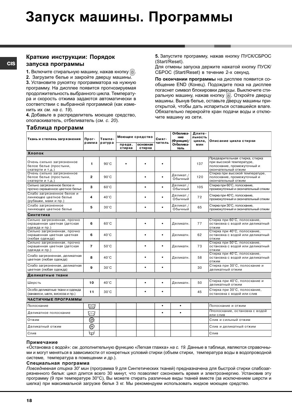 Хотпоинт программы стирки. Стиральная машина ariston avsd 109. машинка аристон avsd 107 стиральная программы. стиральная машина ariston avd 109. машинка аристон авсд 107.