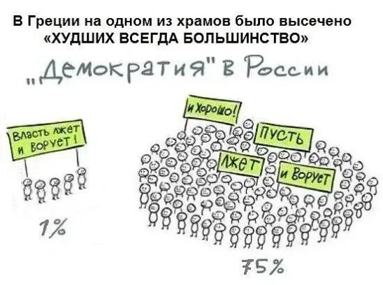 Худших всегда большинство. Афоризмы про мнение большинства. Цитаты про большинство. Большинство всегда ошибается. Худших всегда больше