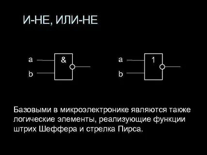 Логические сигналы