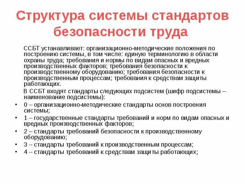Структуры и требованию нормы