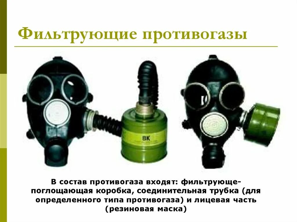 Противогаз описание. Фильтрующие противогазы БЖД. Комплектность фильтрующего противогаза. Противогазы промышленные фильтрующие - коробка типа г. Противогаз фильтрующий ЗМ 81 0 1.