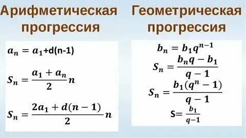 Что такое п о работа. Что такое п о работа