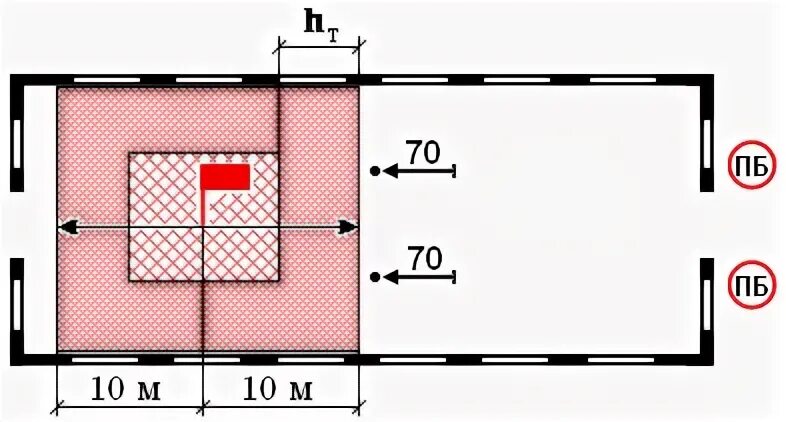 Как изменение климата повлияет на сельское хозяйство?. Карта вырубки лесов на планете. Изменение площади на 10. Изменение площади на 10. Изменение площади на 10.