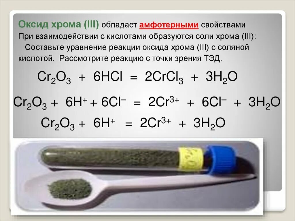 Гидроксид цезия и соляная кислота