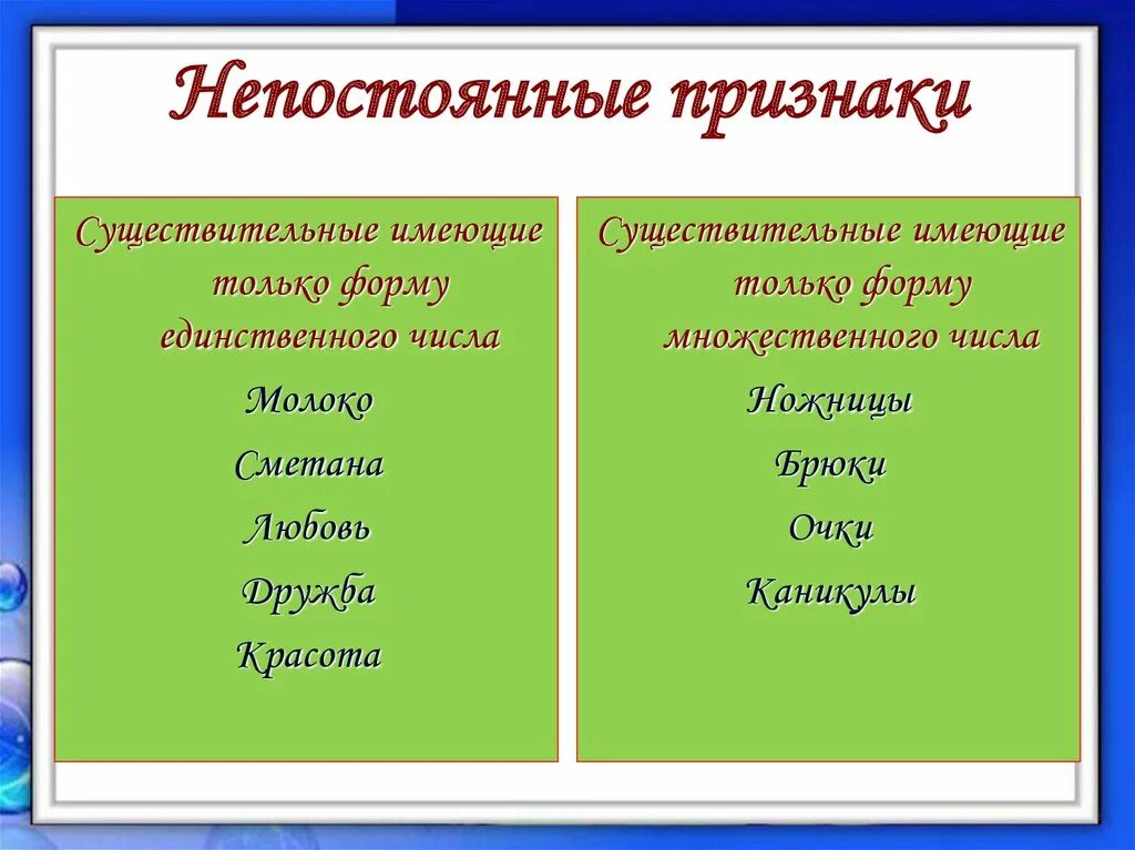 Страны в единственном числе. Существительные только в форме единственного числа. Географические названия во множественном числе. Формы единственного и множественного числа. Географические названия только во множественном числе.